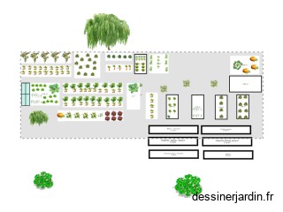 Potager
