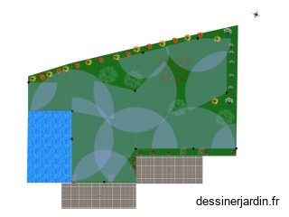 Arrosage automatique