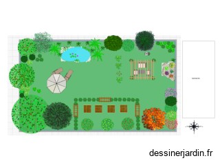 Plan projet sud de France
