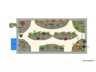 Potager compagnonage