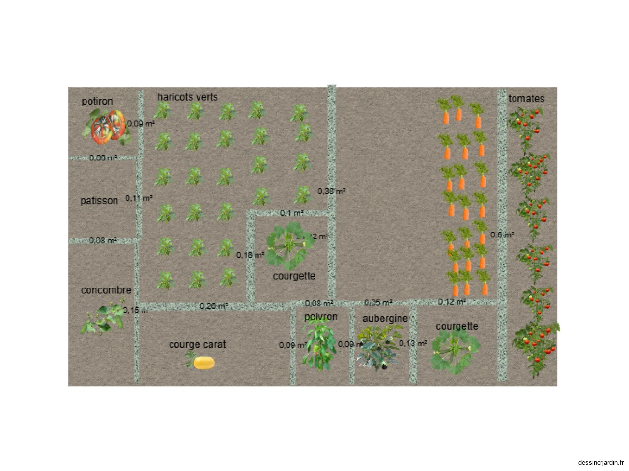 plan jardin 2025