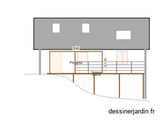 fa&ccedil;ade est