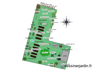 Jardin Solidaire