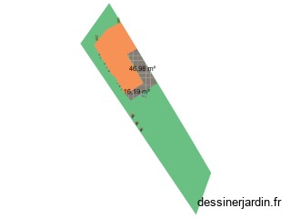 Plan jardin