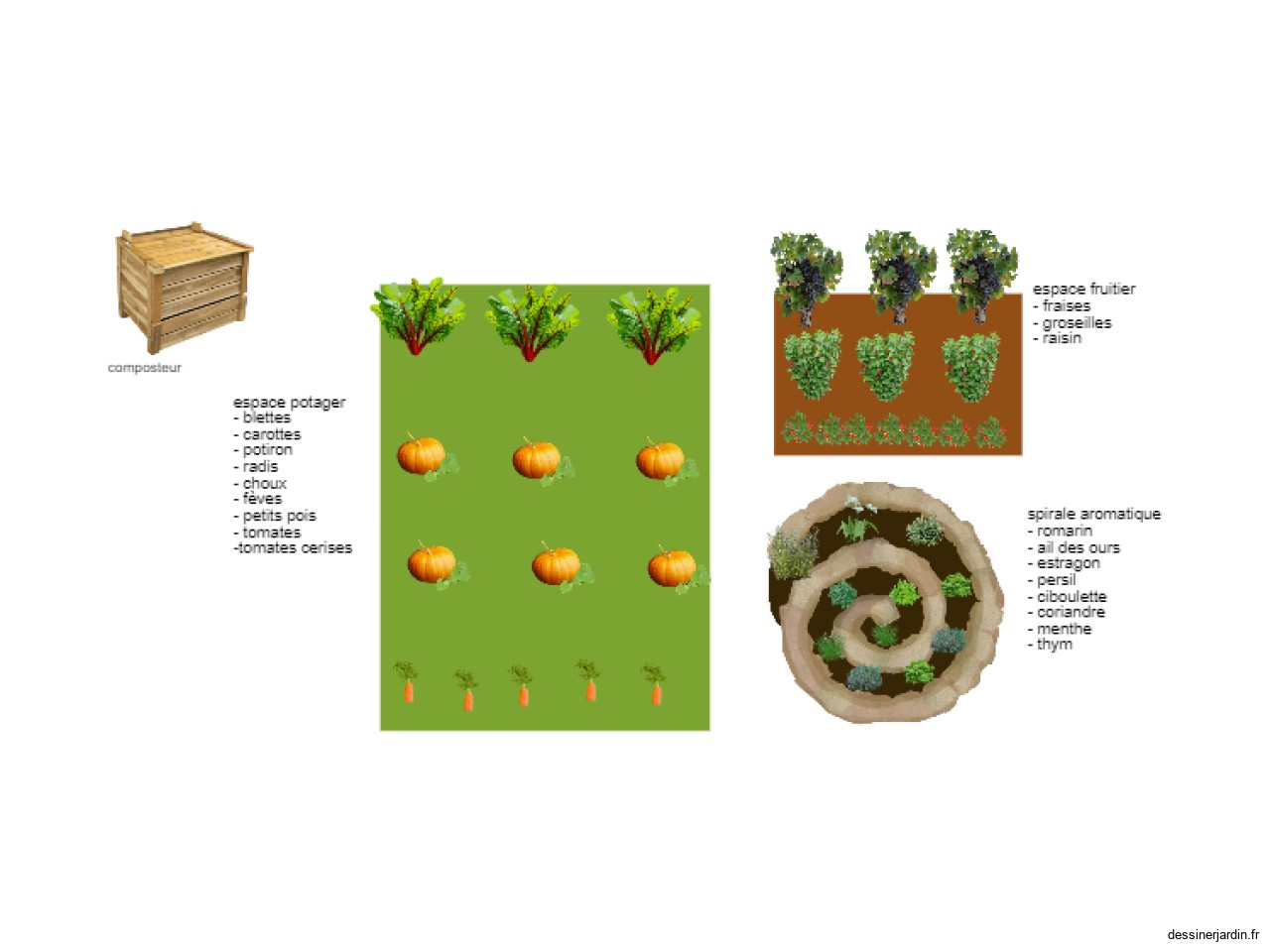 potager école + aromatique