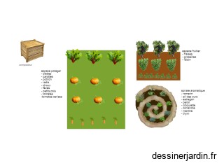 potager école + aromatique