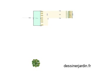 Potager 