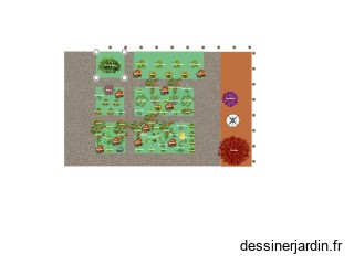 Mon potager 2023