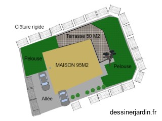 PLAN CLOTURE TERASSE