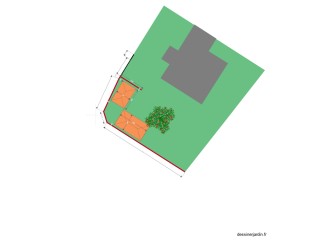 dossier mairie
