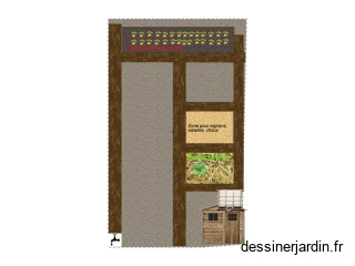 Potager 2026