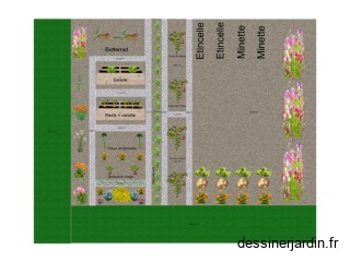 Jardin 2024