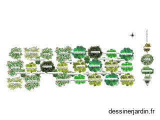 Verger forêt nourissiere