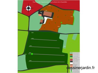 Agroforesterie