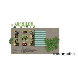 Potager
