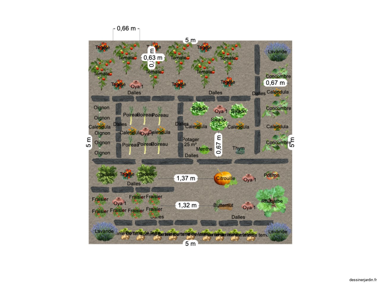 Potager