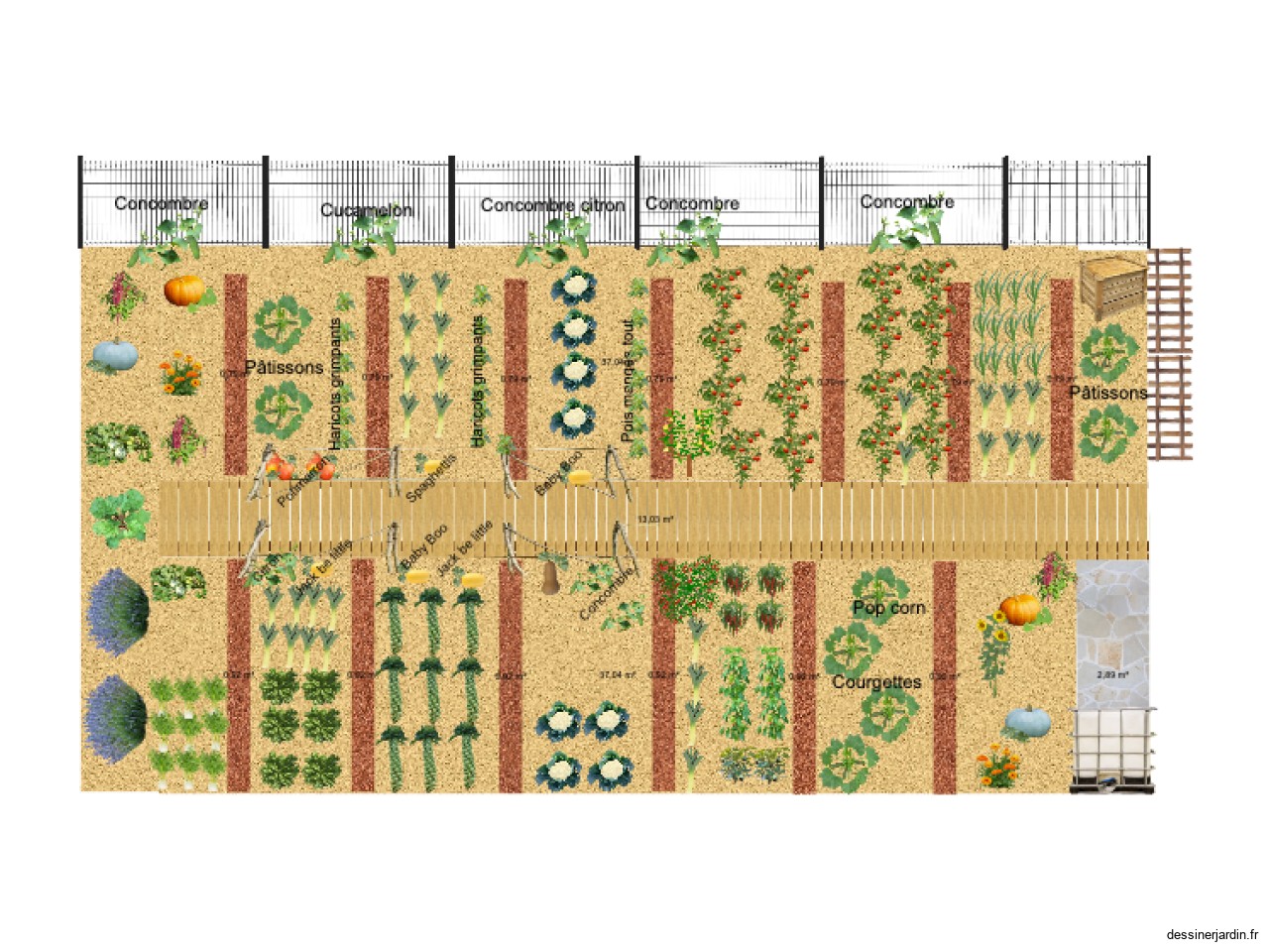 Potager 2025