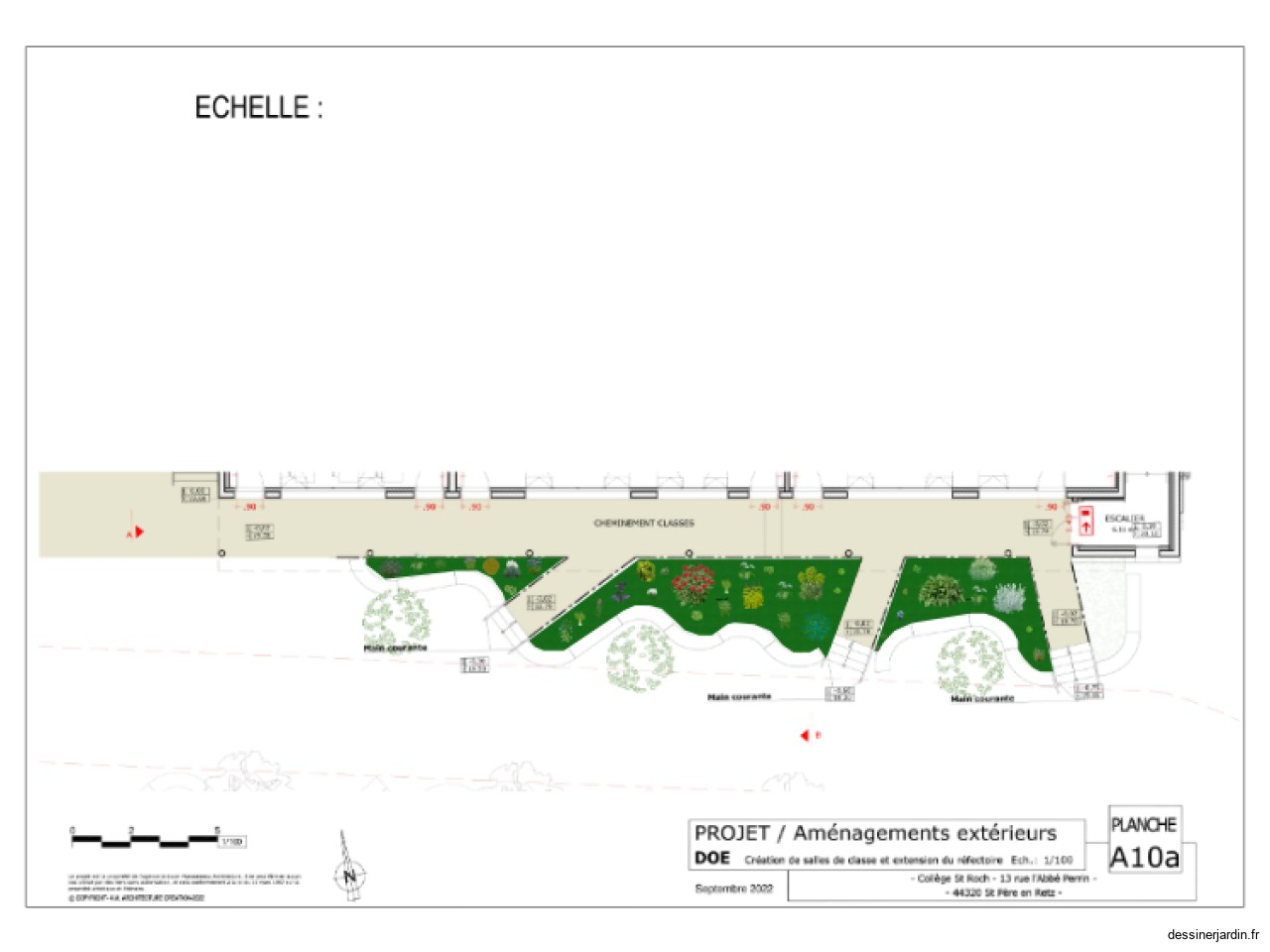 PLAN