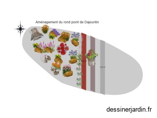 rond point 2025