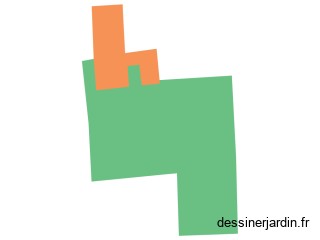 jardin test