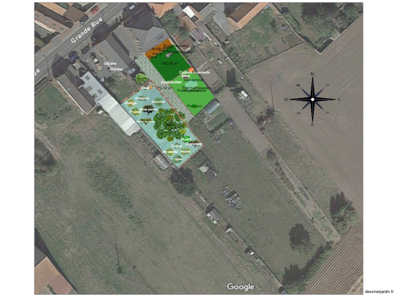 Projet Anneux