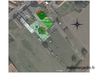 Projet Anneux