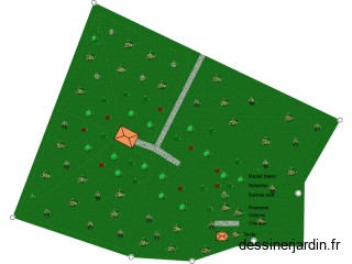 Parcours pondeuses