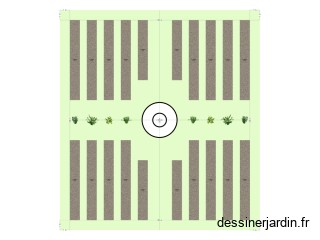 Jardin des proportions