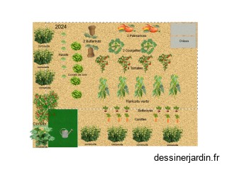 potager A
