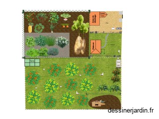 Plan terrain 1 hectare