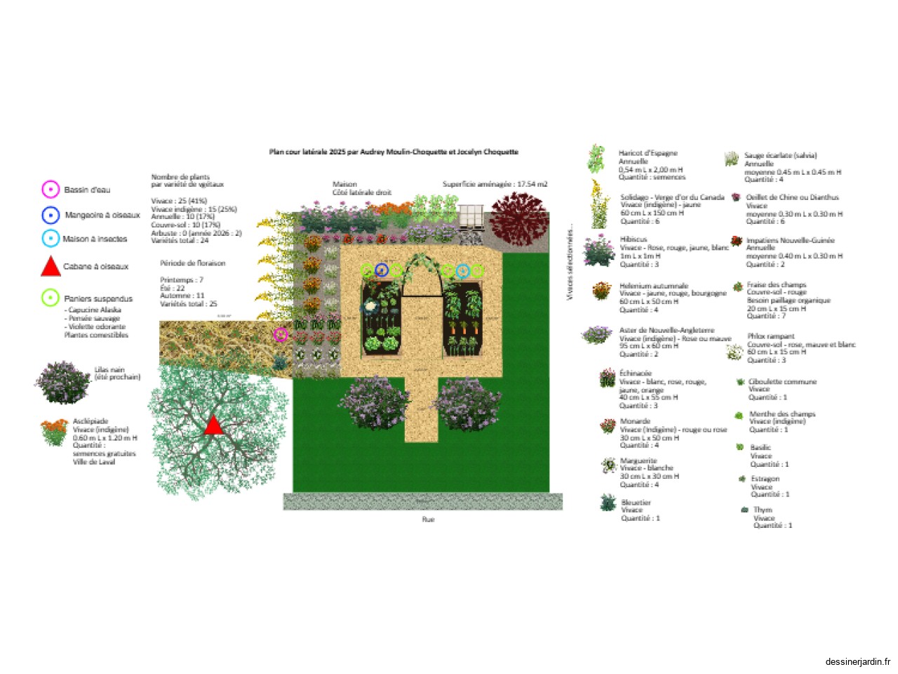 Plan cour adjacente