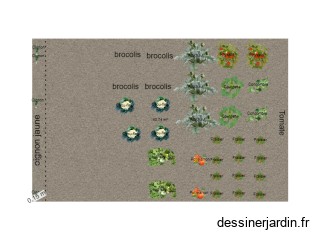 potager
