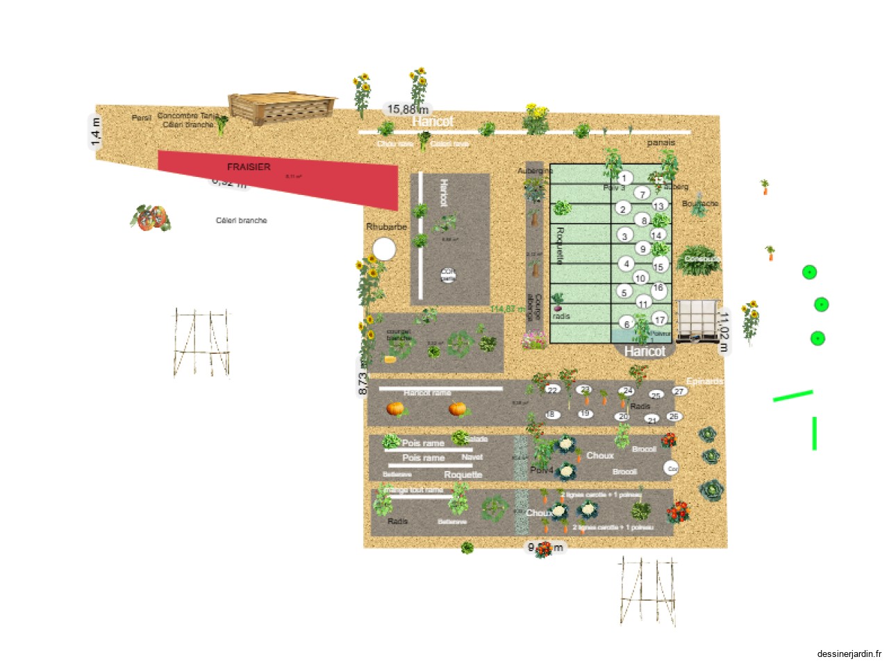 Potager 2025