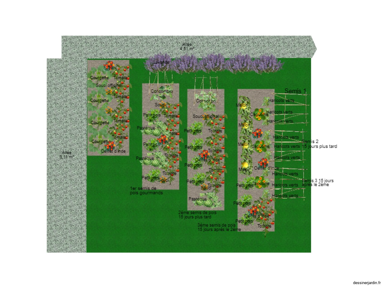 Potager 2024