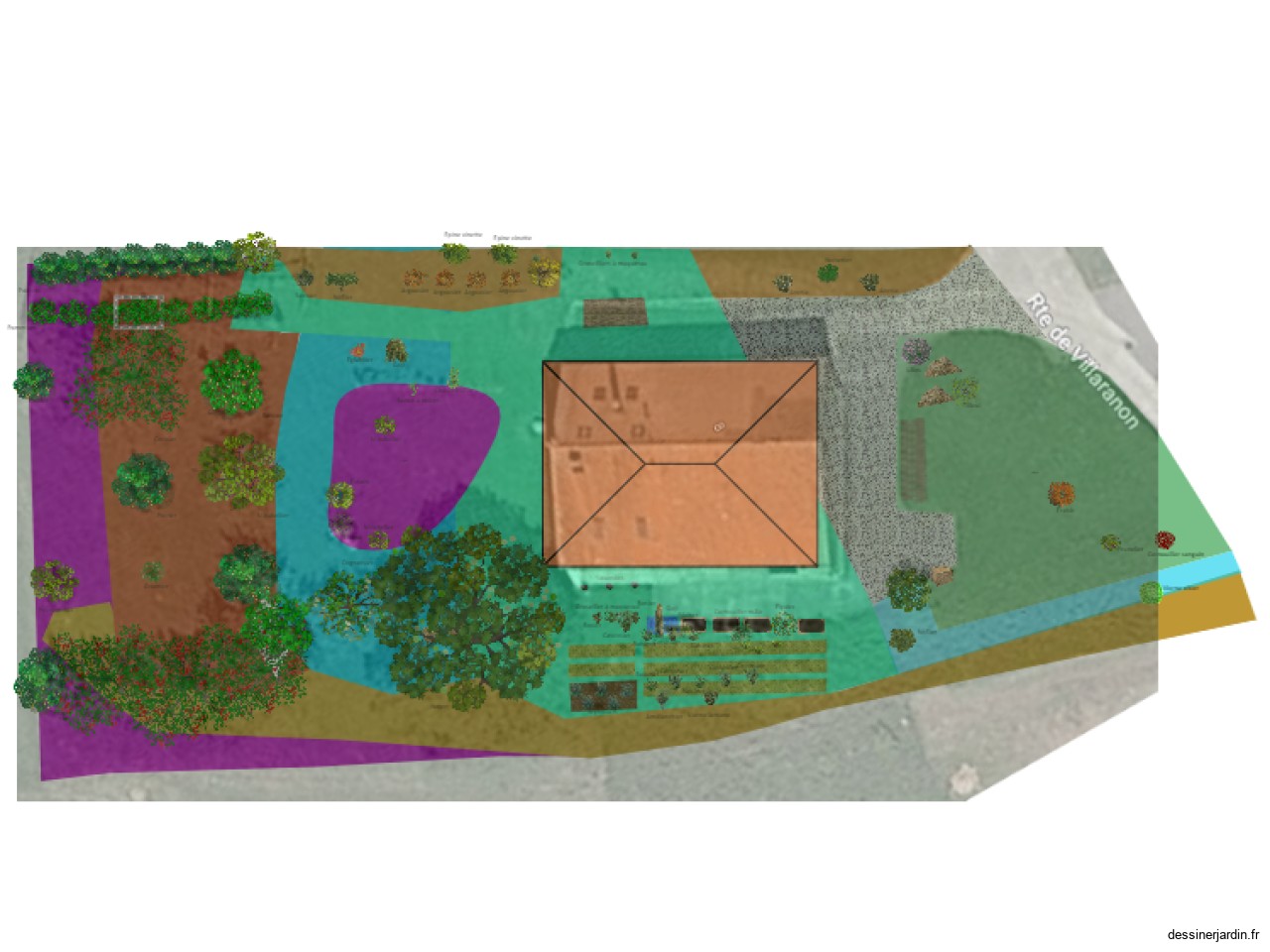 Design_Permaculture_Elements