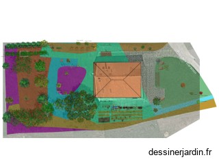 Design_Permaculture_Elements