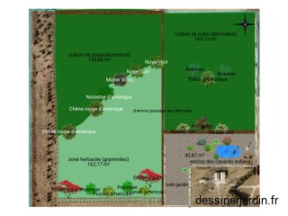 agroforesterie