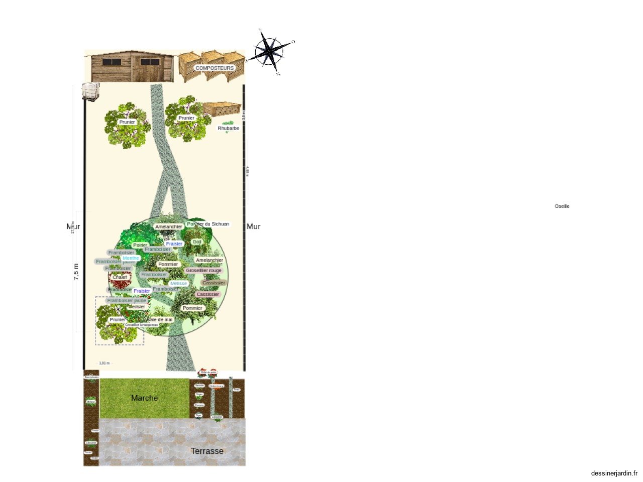 Jardin foret