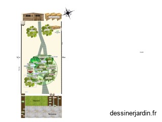 Jardin foret