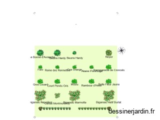 Verger FDP actualisé 3.1.1