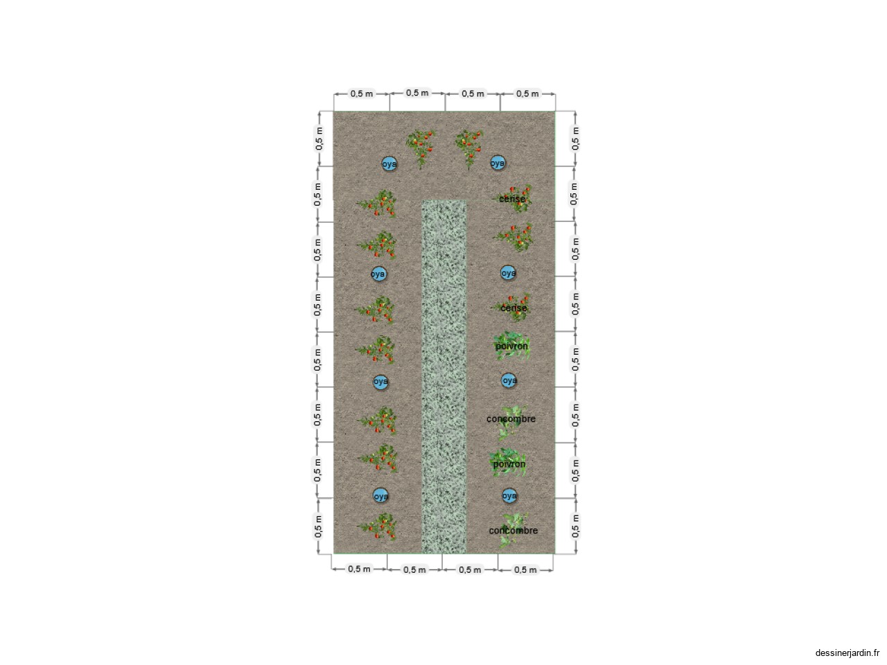 plan potager serre 8m&sup2;