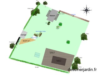 Jardin Vision