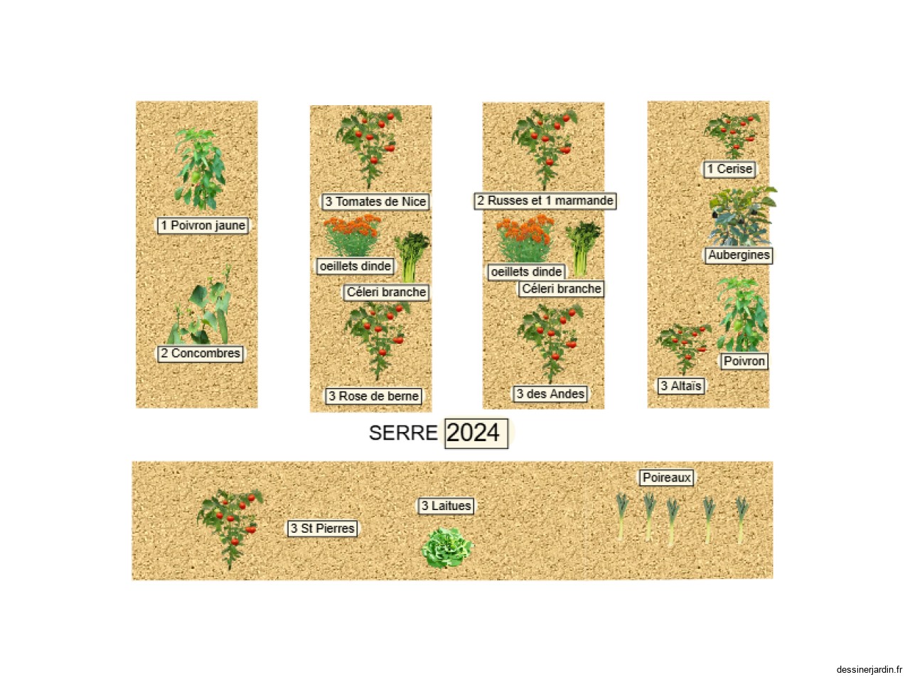 Serre 2024